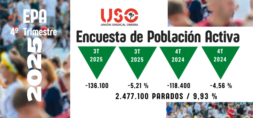 El paro baja del 10% por primera vez en años, pero la precariedad empaña el dato.
